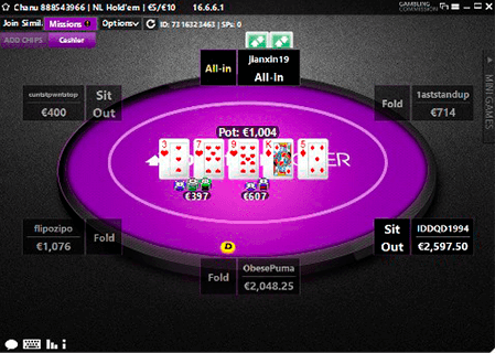 betfair poker table